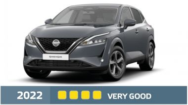 Nissan Qashqai: i punteggi Euro NCAP alla guida assistita