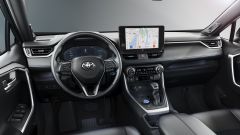 Novità Toyota RAV4 2022: display più grandi, nuovi ADAS e colori