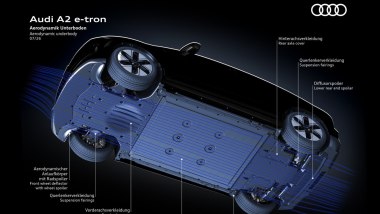 Nuova Audi A2 e-tron: aerodinamica ottimizzata con fondo carenato e Cx di 0,24