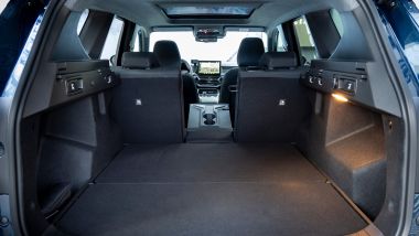 Nuova Dacia Bigster, il bagagliaio