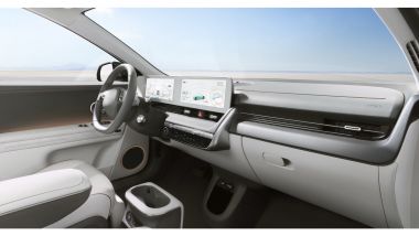 Nuova Hyundai Ioniq5: interni