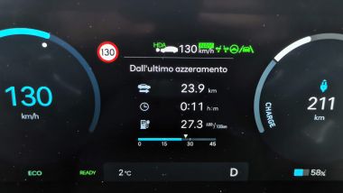 Nuova Hyundai Kona Electric, il consumo medio in autostrada a 130 km/h con guida autonoma
