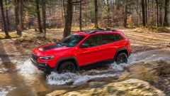 Nuova Jeep Cherokee 2019: la prova e le opinioni dei giornalisti USA