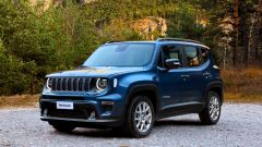 Nuova Jeep Renegade 2024: novità, versioni, motori