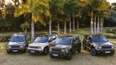 Scheda tecnica e foto di nuovo SUV Jeep Renegade 2025