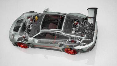 Nuova Porsche 911 GT3 RS 2023, lo schema tecnico