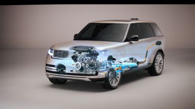 Nuova Range Rover 2022 PHEV: lo schema meccanico del SUV inglese