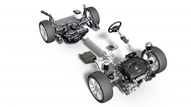 Nuova Volkswagen Golf 2020, piattaforma mild hybrid 48 Volt