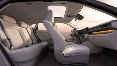 Nuovo Hyundai Kona 2023: gli interni