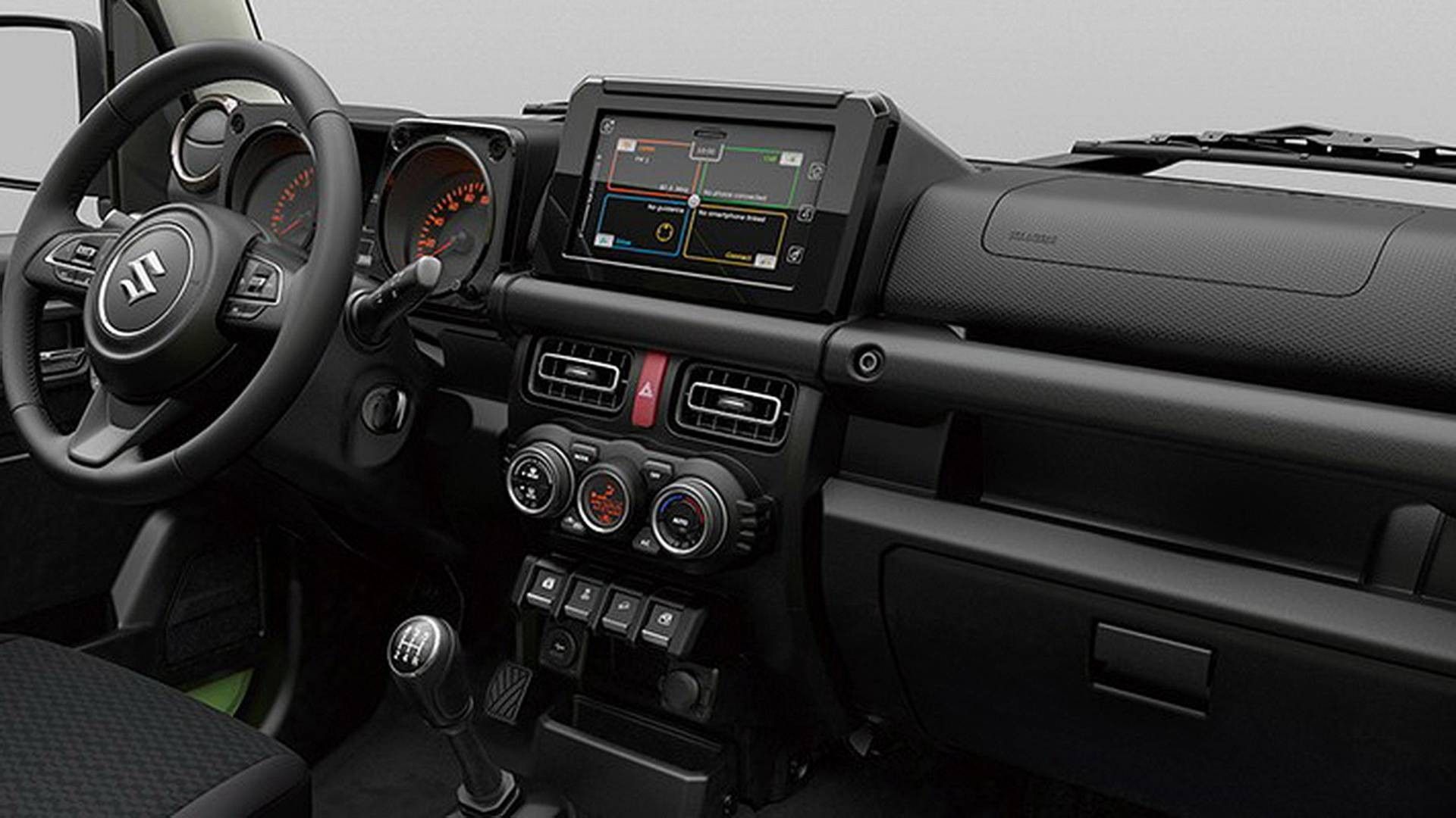Nuovo Suzuki Jimny 2022 interni motorizzazioni uscita 