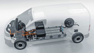 Opel Vivaro fuel cell: architettura ''smart''