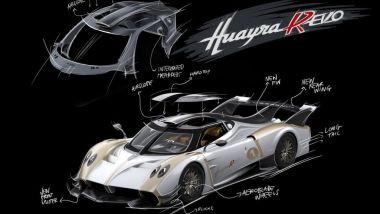 Pagani Huayra R EVO: il bozzetto per lo studio dei nuovi elementi