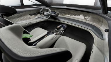 Pregetti futuri Audi: gli interni del concept elettrico grandsphere