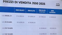Gallery - immagine 11#