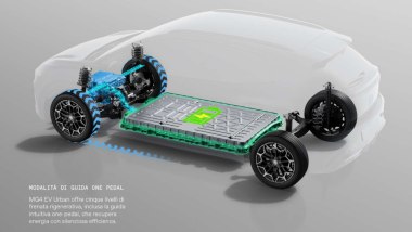 Prova MG4 Urban: batterie da 42,8 kWh oppure 53,9 kWh e trazione anteriore