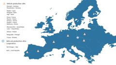 PSA potenzia la capacità produttiva di Suv in Europa 