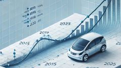 Quanto è sceso il prezzo delle auto elettriche dal 2018 al 2025?