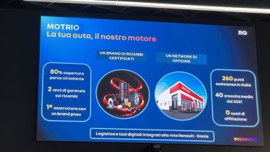 Renault Aftersolution: collaborazione con il fornitore di ricambi multimarca certificati Motrio