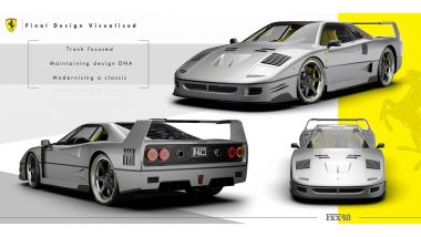 Rendering Ferrari FXX40: i disegni che mostrano la FXX40 da tutti i lati