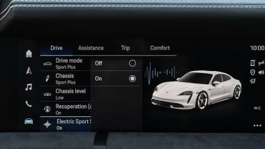 Ricarica rapida batterie auto elettriche: il cruscotto digitale della Porsche Taycan