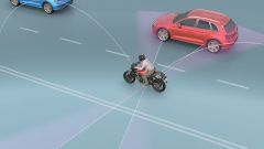 Ride Vision: Il sistema anti collisione per moto con visuale a 360 gradi