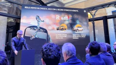 Risultati BMW 2023: record di vendite per Rolls Royce con 6.032 unità