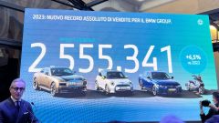 BMW presenta i risultati di vendite 2023 e le prospettive 2024