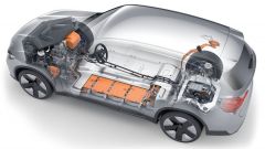 Batterie auto elettriche: in Cina progetto di riutilizzo BMW 
