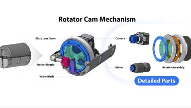 Sensori e telecamere rotanti: uno spaccato (fonte: The Drive)