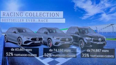Serie speciali Mercedes 2025: la Racing Collection su base AMG