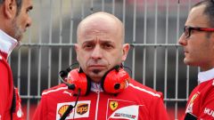 Ferrari, Simone Resta in Haas, Enrico Cardile al telaio