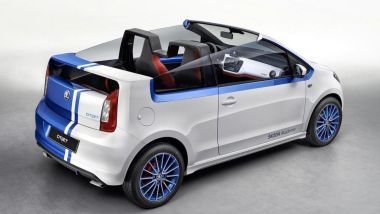 Skoda Citijet