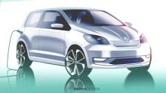 Skoda: tre nuove auto elettriche in arrivo per i prossimi anni