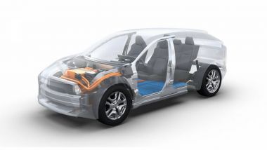 Subaru, la piattaforma del nuovo SUV elettrico