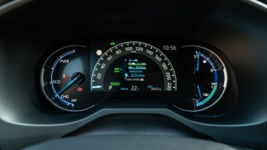 Suzuki Across PHEV: a sinistra l'indicatore per guida e frenata ''green''