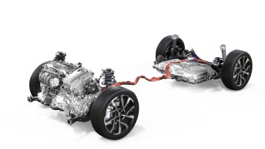 Toyota Prius 2023: lo schema tecnico del sistema ibrido plug-in