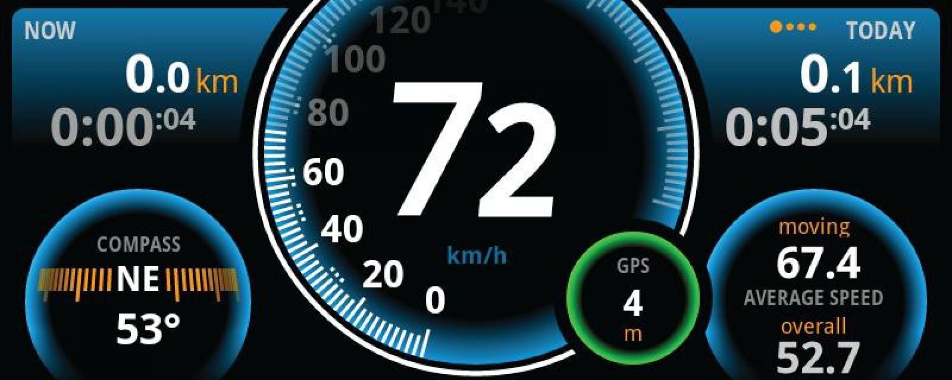 Ulysse Speedometer MotorBox