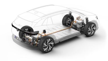 Volkswagen: dal 2024 le auto avranno lo standard ricarica di Tesla