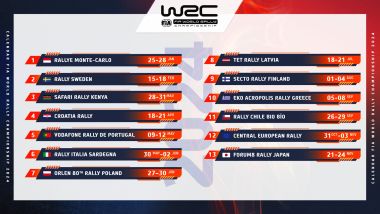 WRC 2024: il calendario completo
