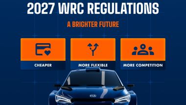 WRC 2027