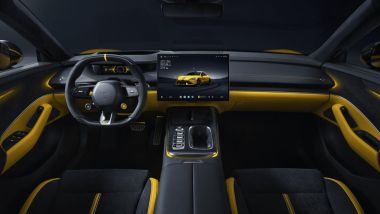 Xiaomi SU7 Ultra: interni hi-tech
